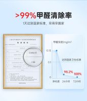 家居健康产品小白瓶成爆款 加护灵双十一迎来开门红