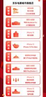 双十一到店也精彩！全国30家京东电器城市旗舰店好逛又好玩