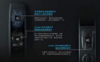 万千家庭的优先之选 小益X7天猫精灵3D人脸智能猫眼锁正式上线