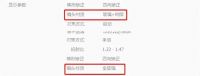 投影仪镜头玻璃好还是树脂好，这篇让你彻底明白