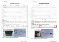 投影仪镜头玻璃好还是树脂好，这篇让你彻底明白
