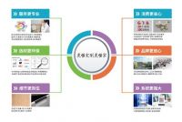 卡诺亚定制家居“更懂定制更懂家”