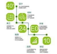 新品预售|金隅天坛智慧家居整装馆开启试营业