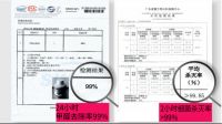 双十一大战告捷 加护灵斩获空气净化榜冠军