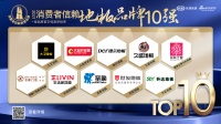 重磅！世友地板入选「2021消费者信赖十大地板品牌」