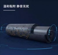 i科技 | 环境保护 HIZERO在行动