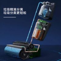 i科技 | 环境保护 HIZERO在行动
