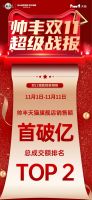 帅丰双子星强势问鼎天猫、京东双平台单品销冠