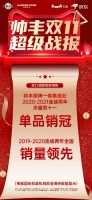 帅丰双子星强势问鼎天猫、京东双平台单品销冠