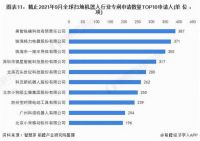 双11战报来袭，美的扫地机器人用业绩证明实力，战果累累