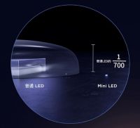 属于中国的天花板产品，TCL X12用绝对参数展示中国力量！