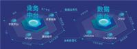 聚焦数字技术，百思得科技迈出转型升级关键一步
