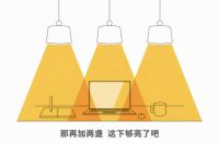 分区精准控光的台灯，专为现代电子屏办公时代而生！