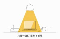 分区精准控光的台灯，专为现代电子屏办公时代而生！