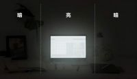 分区精准控光的台灯，专为现代电子屏办公时代而生！