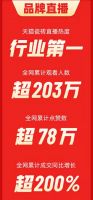 诺贝尔瓷砖双十一问鼎八冠！全网销量再创新高！