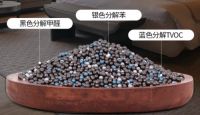 供暖后，你家的甲醛可能再超标，这些预警你必须要知道