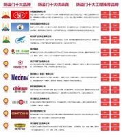 恭贺千祺门业入围2021中国防盗门十大品牌