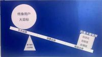 水到渠成！海尔智家量子“小店”的便民“大生意”