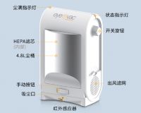 亲测好用！EyeVac智能吸尘器
