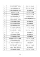 快讯 | 中国家协公示2021中国家具特色区域和产业集群