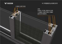 窄框兼具抗台风，新绍铝材之68窄框重型抗台风推拉门