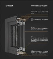 窄框兼具抗台风，新绍铝材之68窄框重型抗台风推拉门