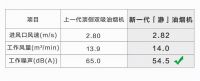 “好夫妻”懂沟通 A.O.史密斯“瀞”油烟机助力美满家庭