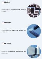 强御寒冬 | 365全候系统门窗，成就超强耐候性能标杆