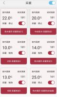 舒普瑞：作为北方人如何度过成都的冬天