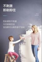 市场监管总局：儿童房装修涂料消费提示！