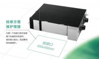 保持室内空气质量的秘诀 不可错过的松下新风系统