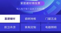 土巴兔“2021中国家居家装品牌TOP榜”入围名单出炉 14大类别竞逐Top10