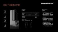 浪眼探好物|这就是国潮style，小新姐姐带你探店沃伦门窗
