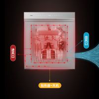 海信洗碗机，纵使出差归家餐具也能洁净如新