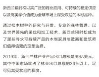 走近新西兰林业(第一集)