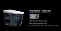 瑞尔特A6专利 E-SHION净洁黑科技，享受极致体验！