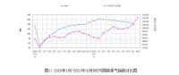 高端家装成“新”增长曲线   COLMO布局智慧干洗护理新生态