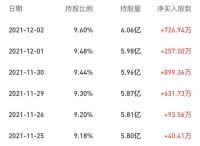 海尔智家获“2021年度卓越责任上市公司”奖
