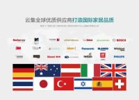 8个月业绩破5亿，揭开星之家势如破竹的奥秘