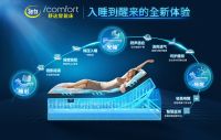 细数你家里的智能家居好物，有一款让你睡眠超酷