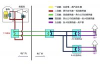 核能供暖来了！浙江海盐率先享受暖气温暖过冬