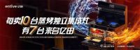 重磅!中品榜2021集成灶十大品牌榜单强势来袭!!