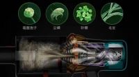解析戴森创新之路:不计成本的投入,方有颠覆生活的产品