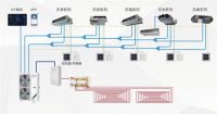 瞄准需求痛点才能提供个性解决方案 全效空气生态系统为家装行业添势能