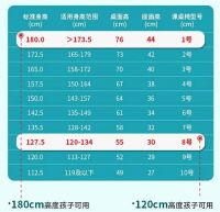 覆盖3-18岁全学习场景—孩视宝几何桌套装
