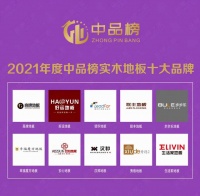 实力见证|“中品榜”2021实木地板十大品牌榜单荣耀揭晓！