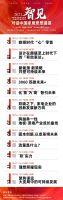 「对话中国家居思想盛宴②」《设计在颜值至上时代下的「有效表达」》12月14日正式开启