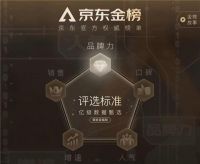 从新兴家电到12.12京东金榜 为家电行业和消费者提供精准导航