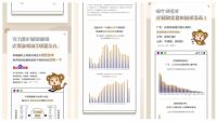 当下消费者装修选择都发生了什么变化，法迪奥告诉你